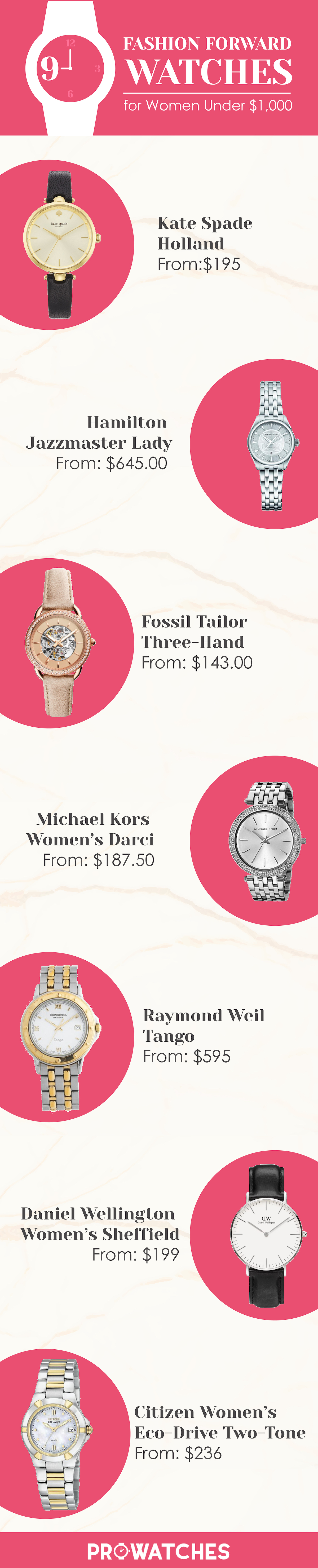 Women's watches under online 1000 dollars