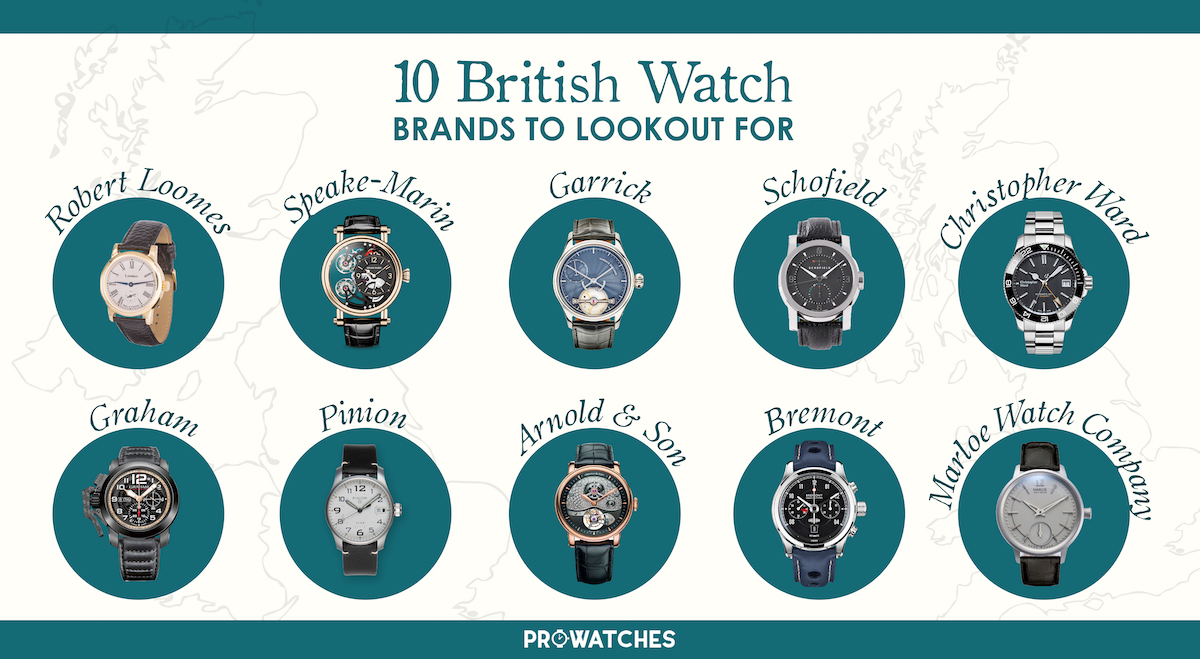 English best sale watch companies