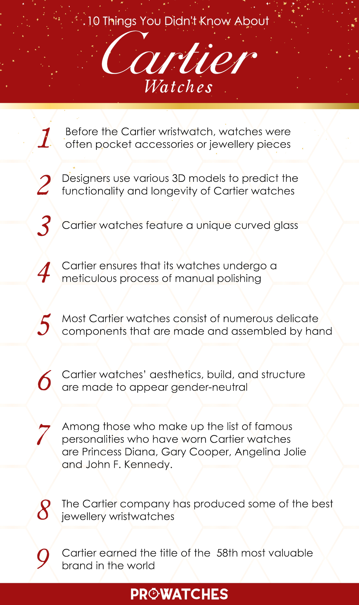 Cartier, Cartier Watches, Things You Didn't Know About Cartier